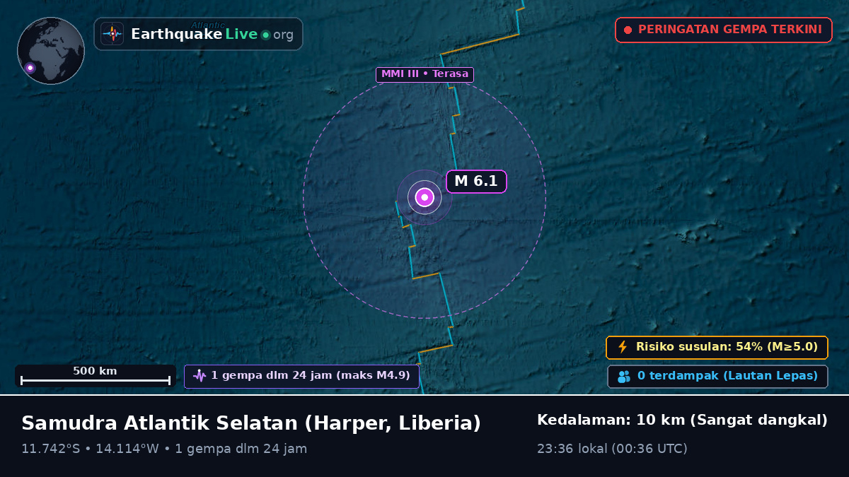 Samudra Atlantik Selatan (Liberia)
