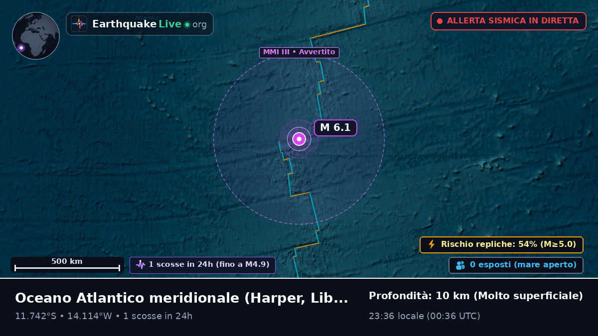Oceano Atlantico meridionale (Liberia)