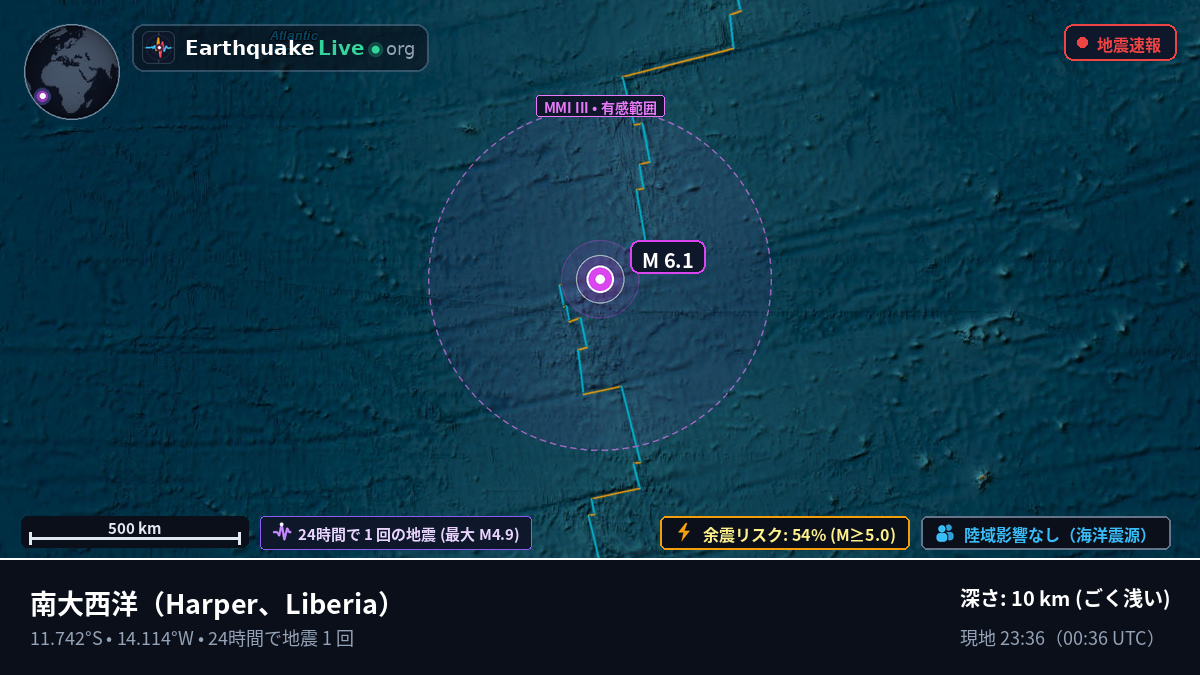 南大西洋 (Liberia)