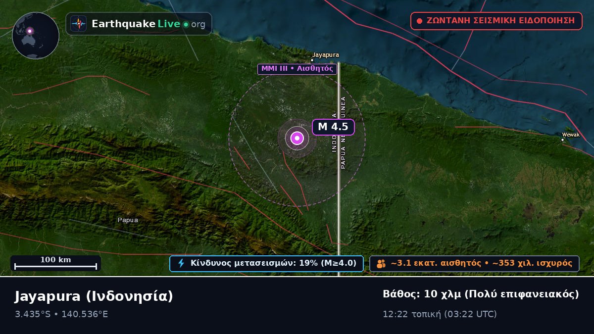 Papua, Ινδονησία