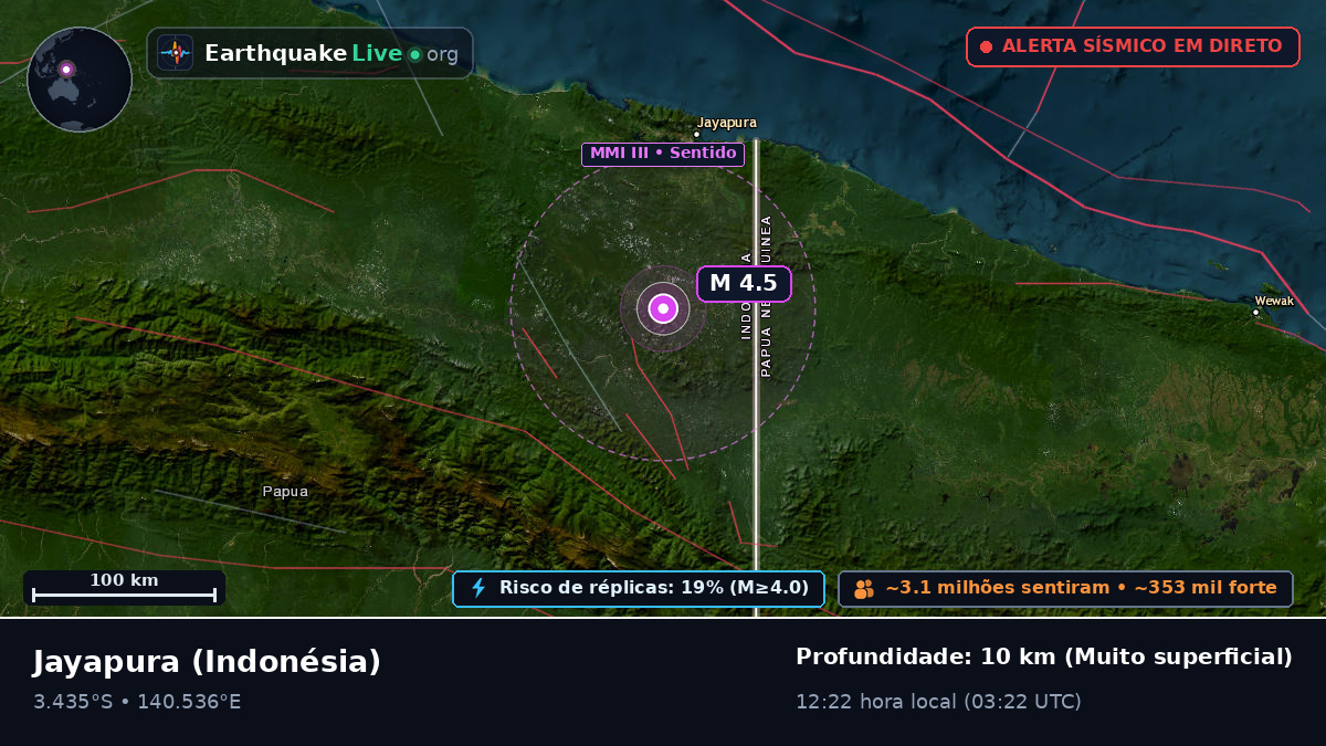 Papua, Indonésia