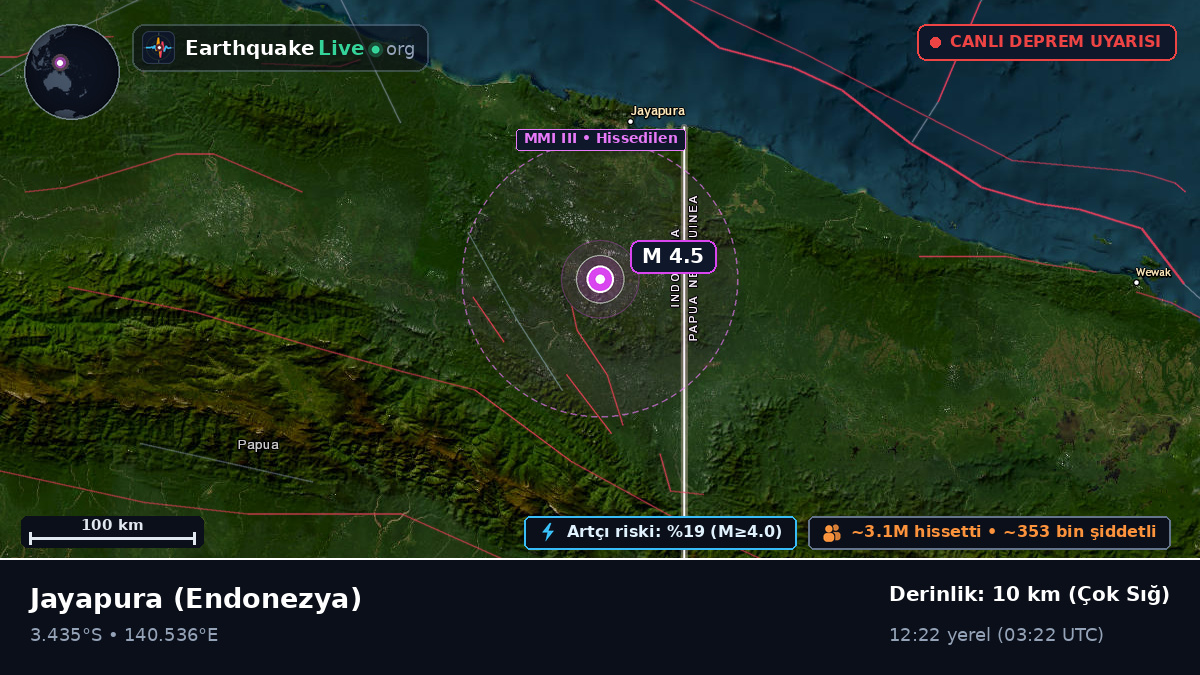 Papua, Endonezya