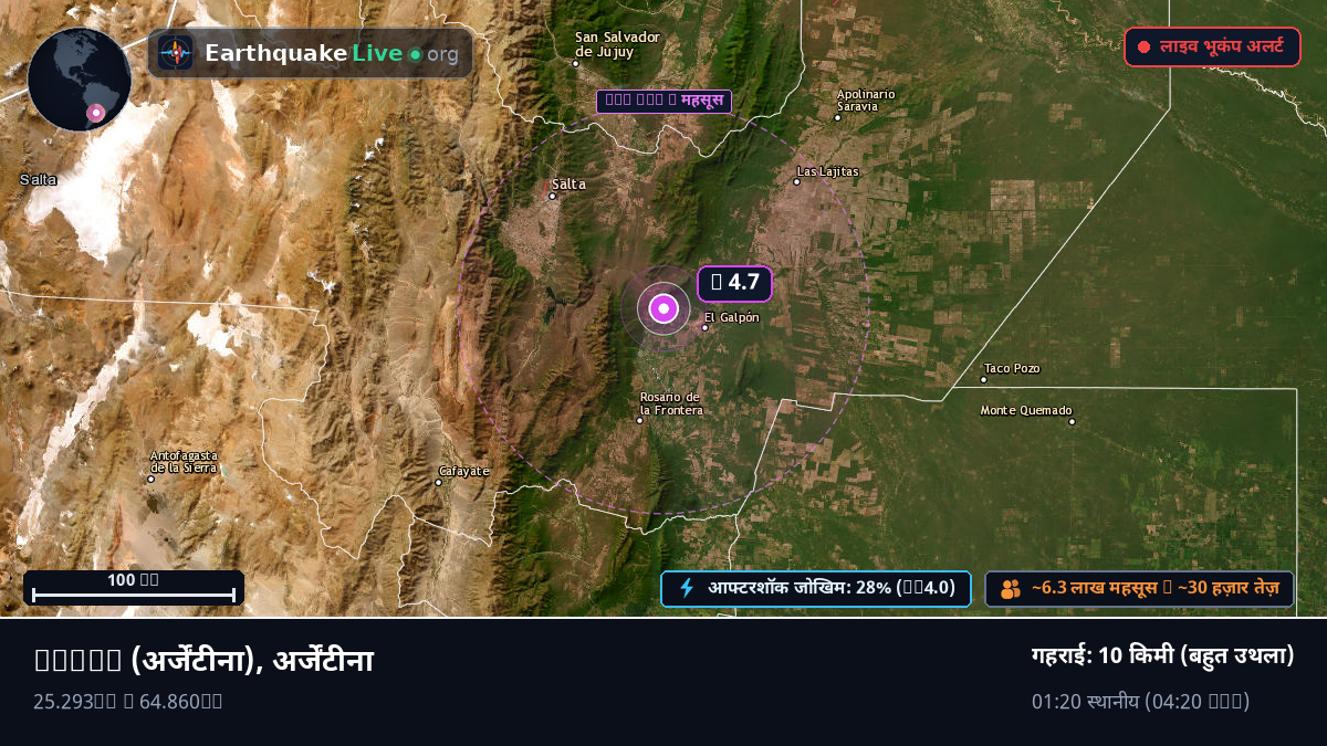 Salta, अर्जेंटीना