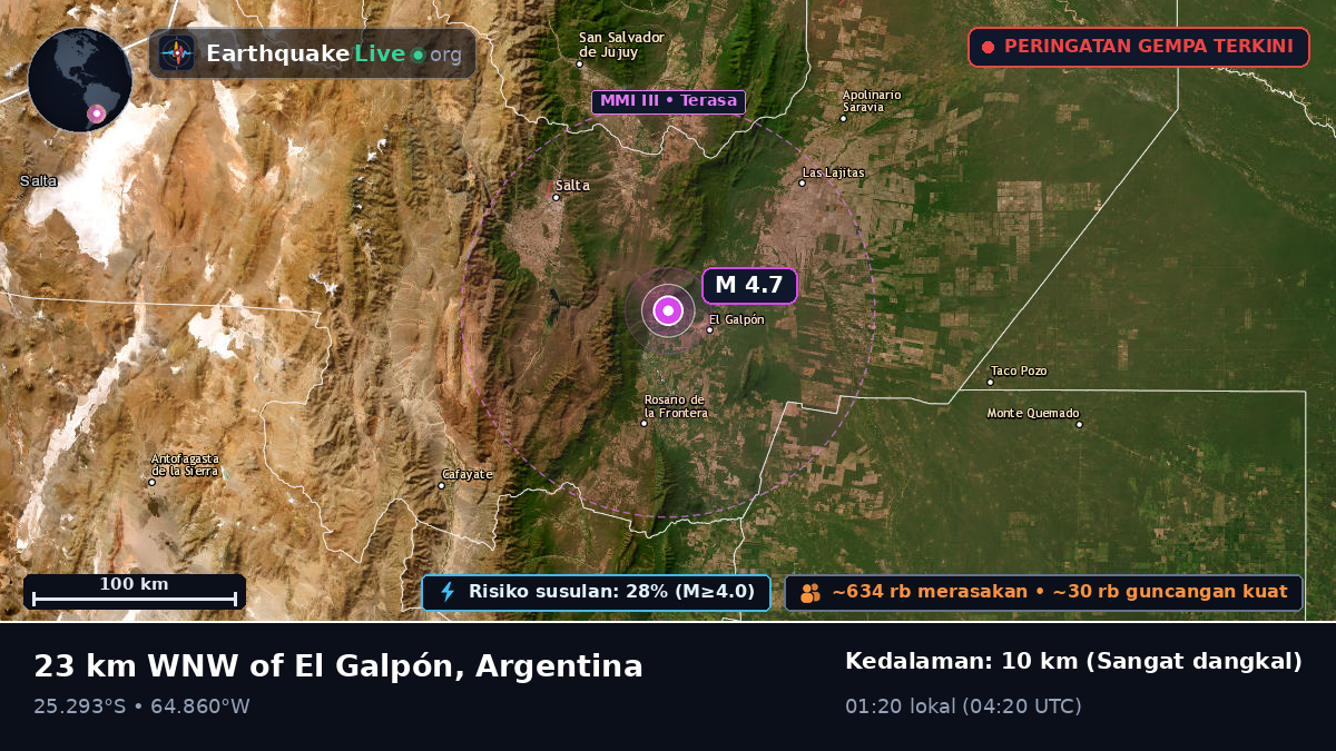 Salta, Argentina
