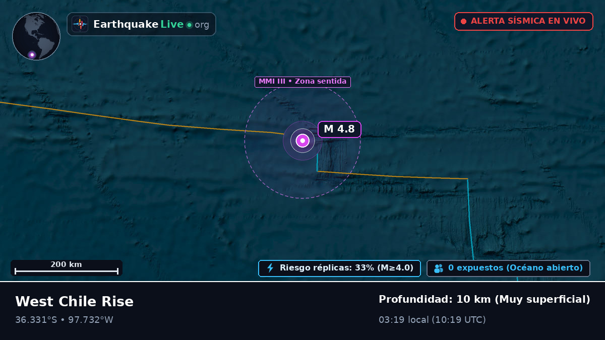 Océano Pacífico Sur (Chile)