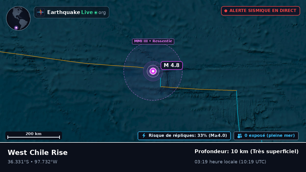 Océan Pacifique Sud (Chili)