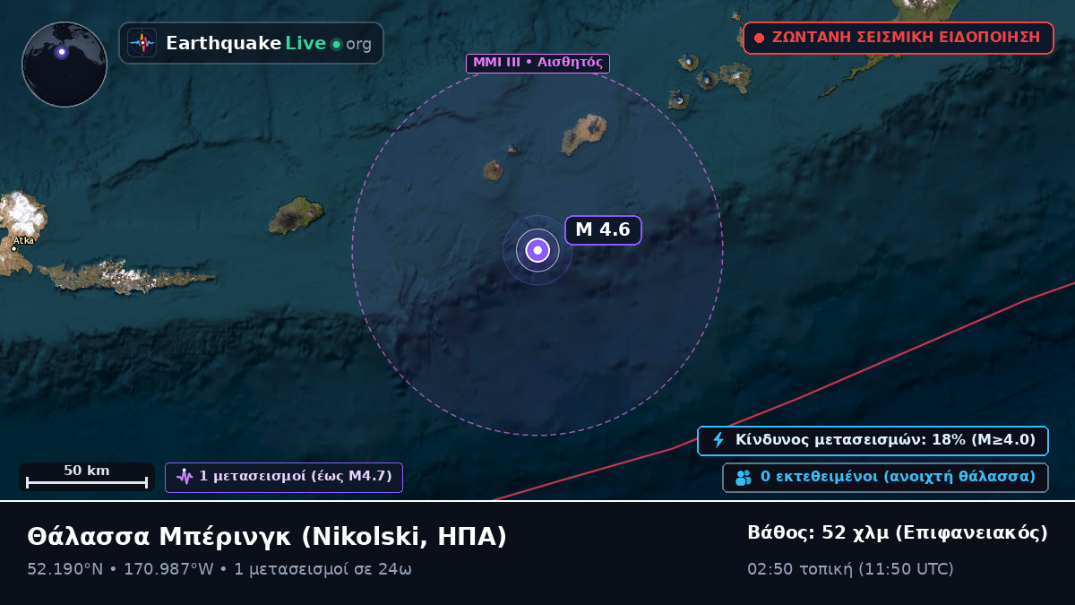 Θάλασσα Μπέρινγκ (ΗΠΑ)