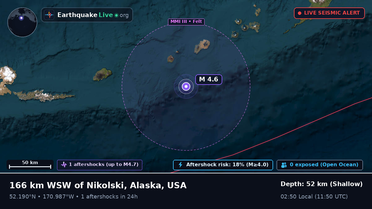Bering Sea (USA)