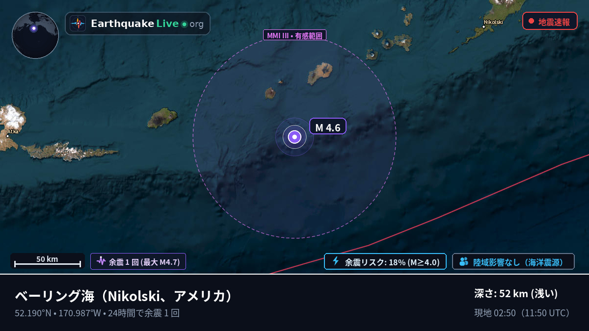 ベーリング海 (アメリカ)