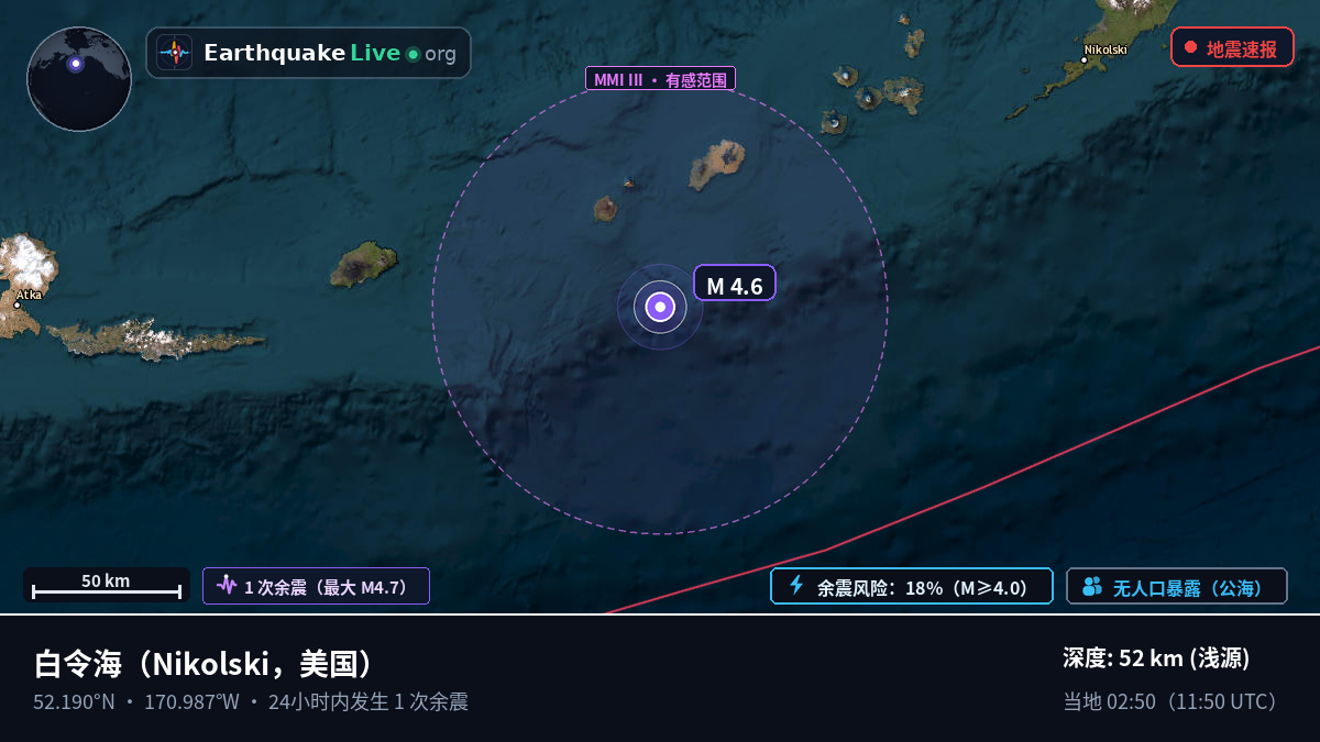 白令海 (美国)