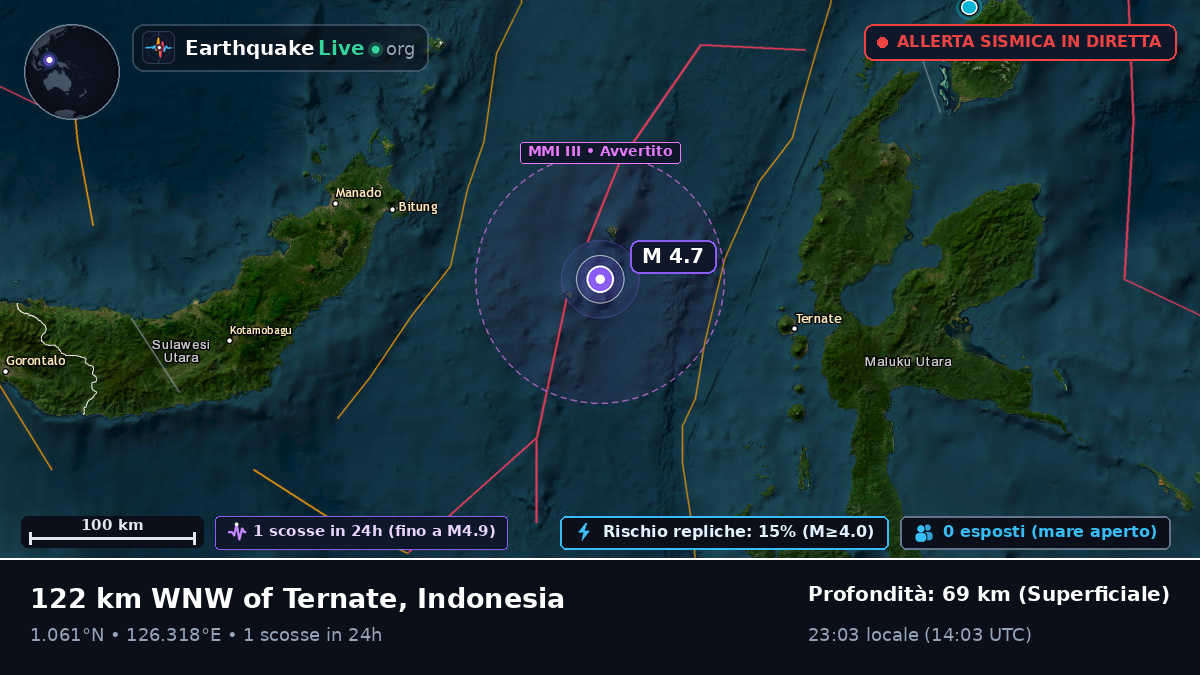 Mare delle Molucche (Indonesia)