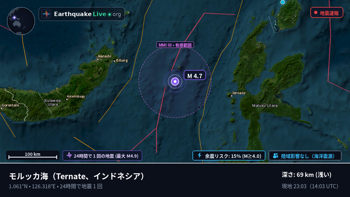 モルッカ海 (インドネシア)