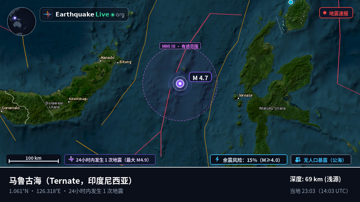 马鲁古海 (印度尼西亚)