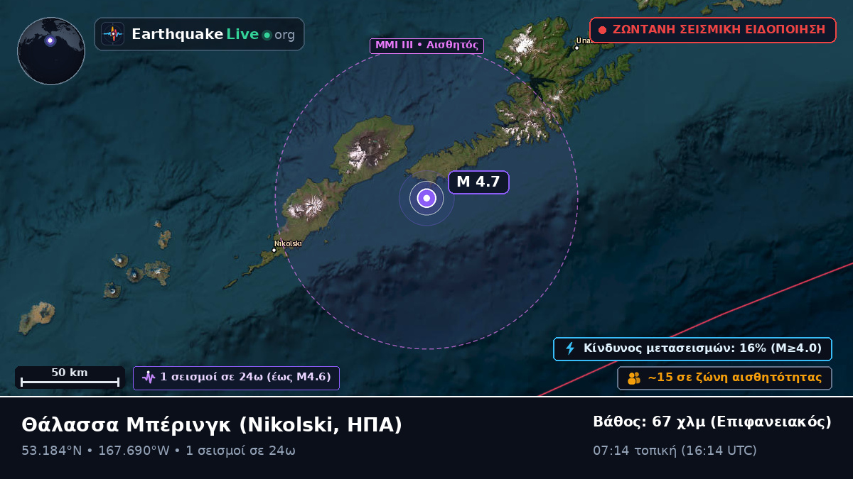 Θάλασσα Μπέρινγκ (ΗΠΑ)