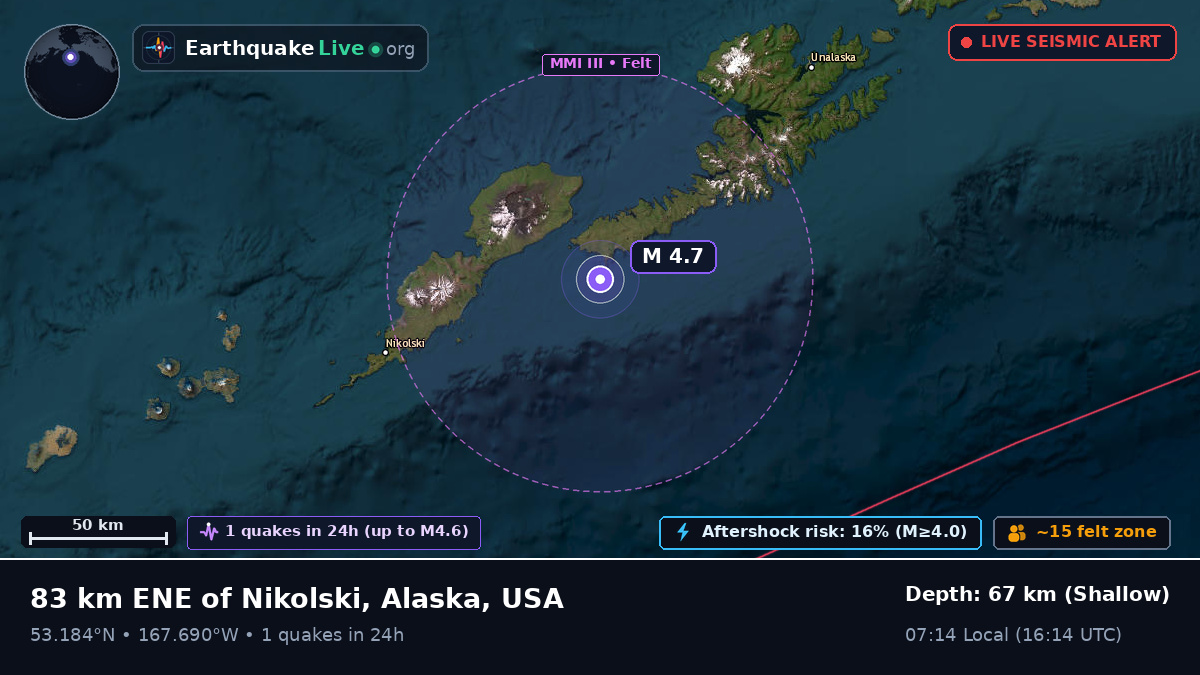 Bering Sea (USA)