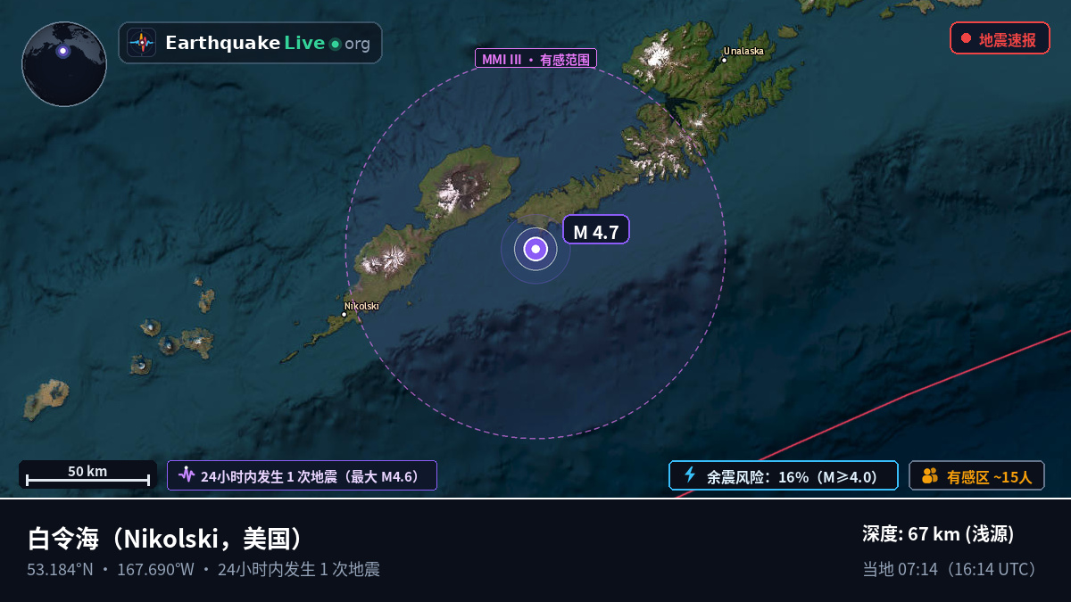 白令海 (美国)