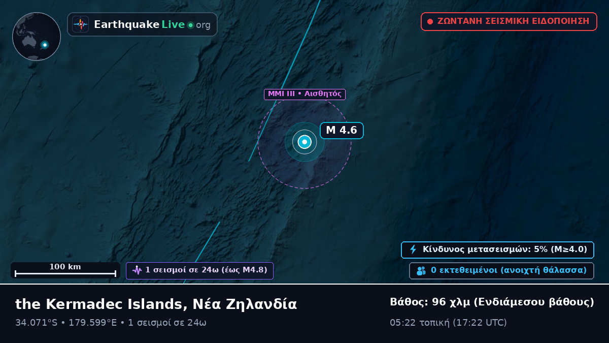 Νότιος Ειρηνικός Ωκεανός (Νέα Ζηλανδία)