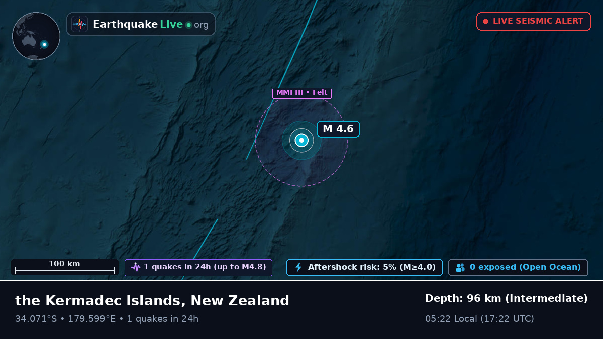 South Pacific Ocean (New Zealand)