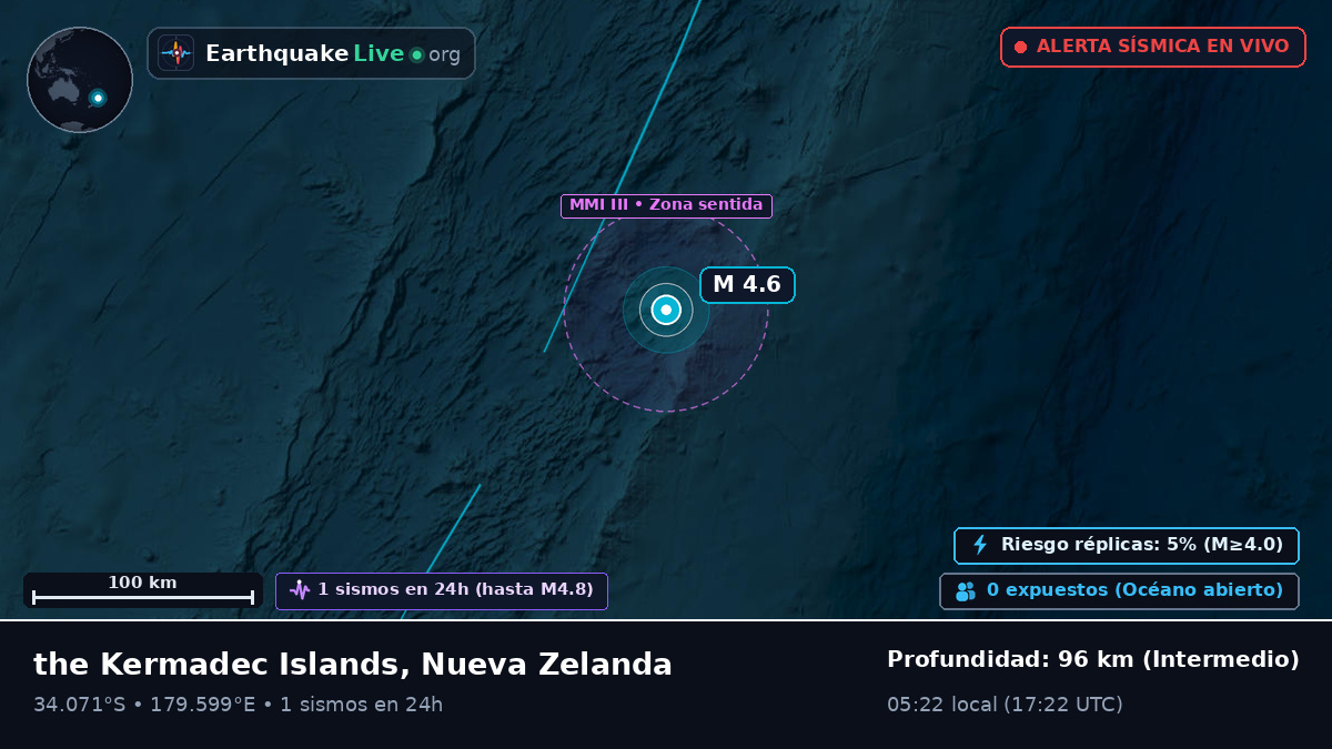 Océano Pacífico Sur (Nueva Zelanda)