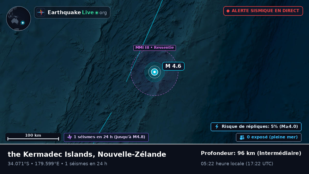 Océan Pacifique Sud (Nouvelle-Zélande)
