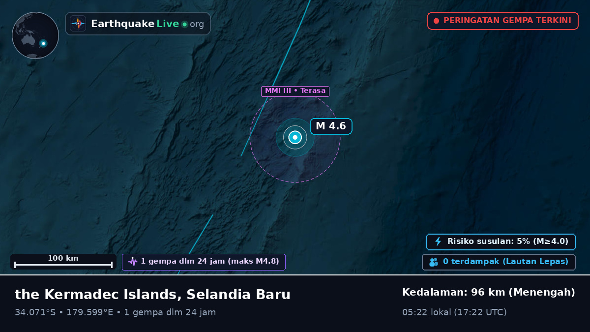 Samudra Pasifik Selatan (Selandia Baru)