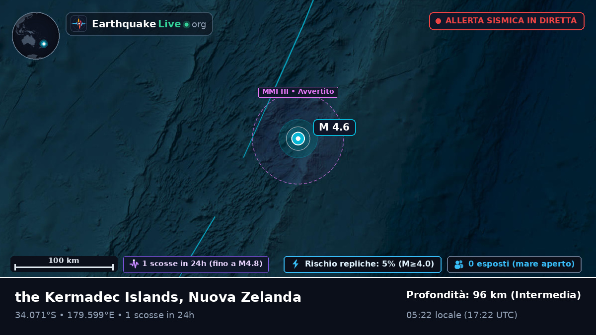 Oceano Pacifico meridionale (Nuova Zelanda)