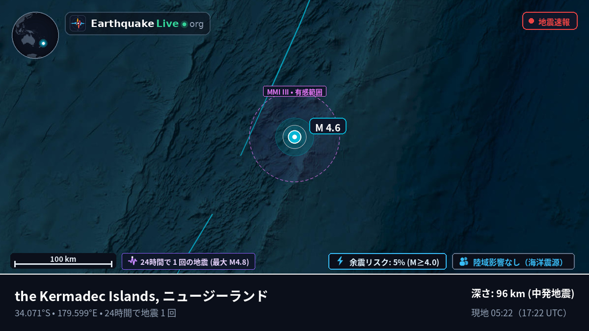 南太平洋 (ニュージーランド)