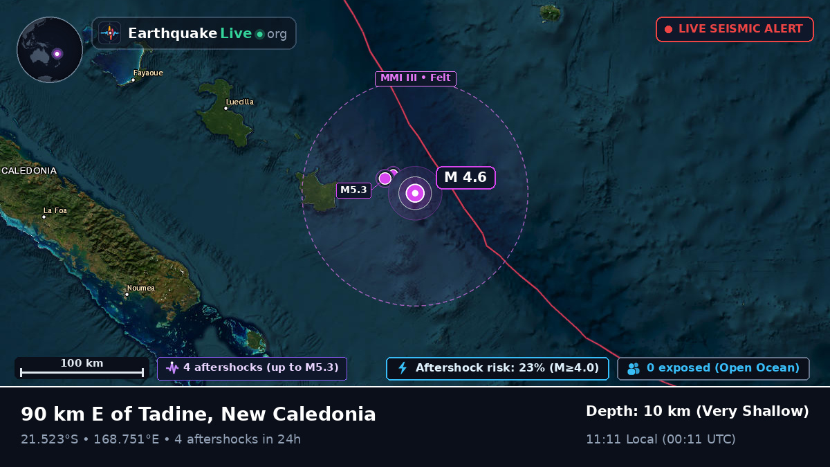 South Pacific Ocean (New Caledonia)