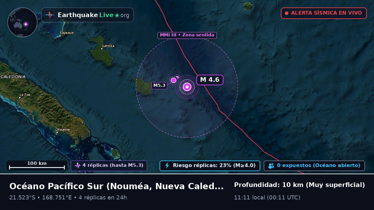 Océano Pacífico Sur (Nueva Caledonia)