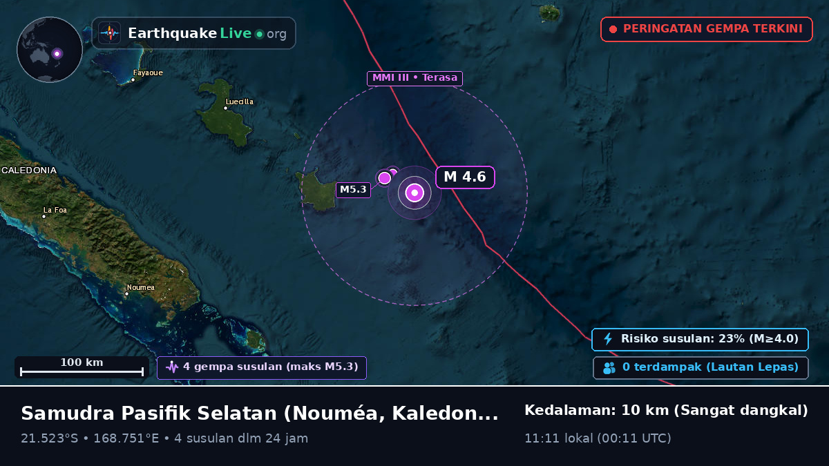 Samudra Pasifik Selatan (Kaledonia Baru)