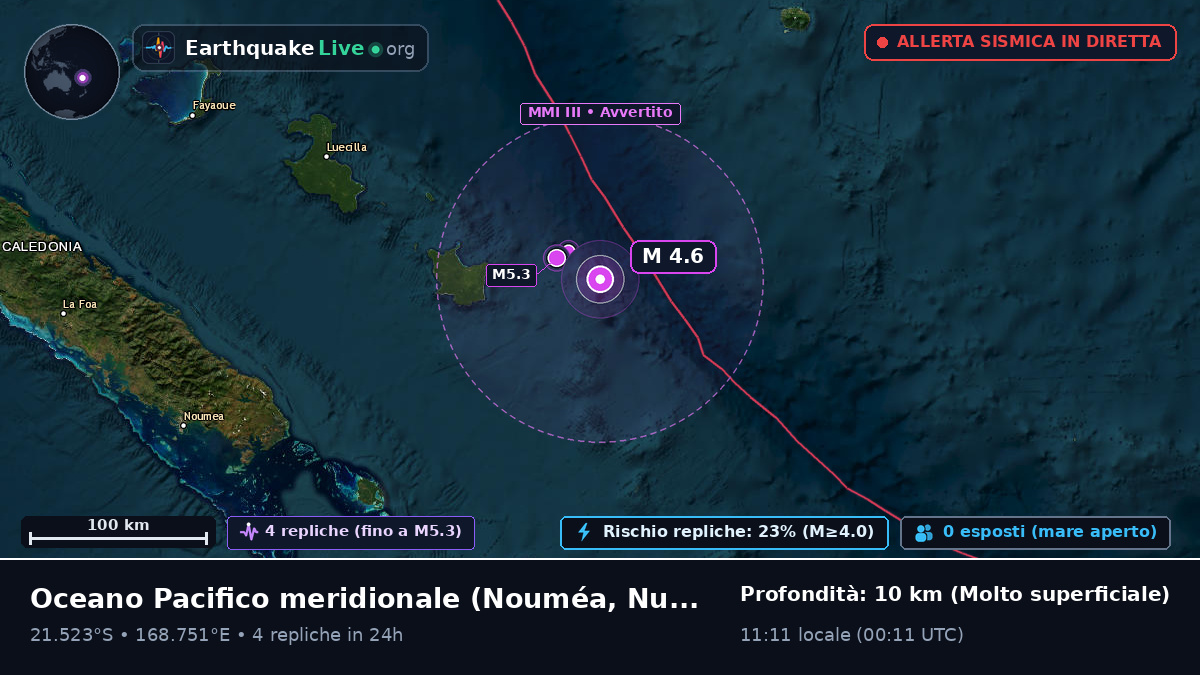 Oceano Pacifico meridionale (Nuova Caledonia)
