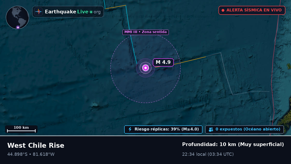 Océano Pacífico Sur (Chile)