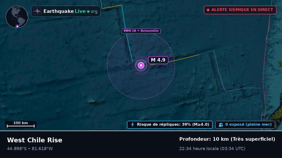 Océan Pacifique Sud (Chili)