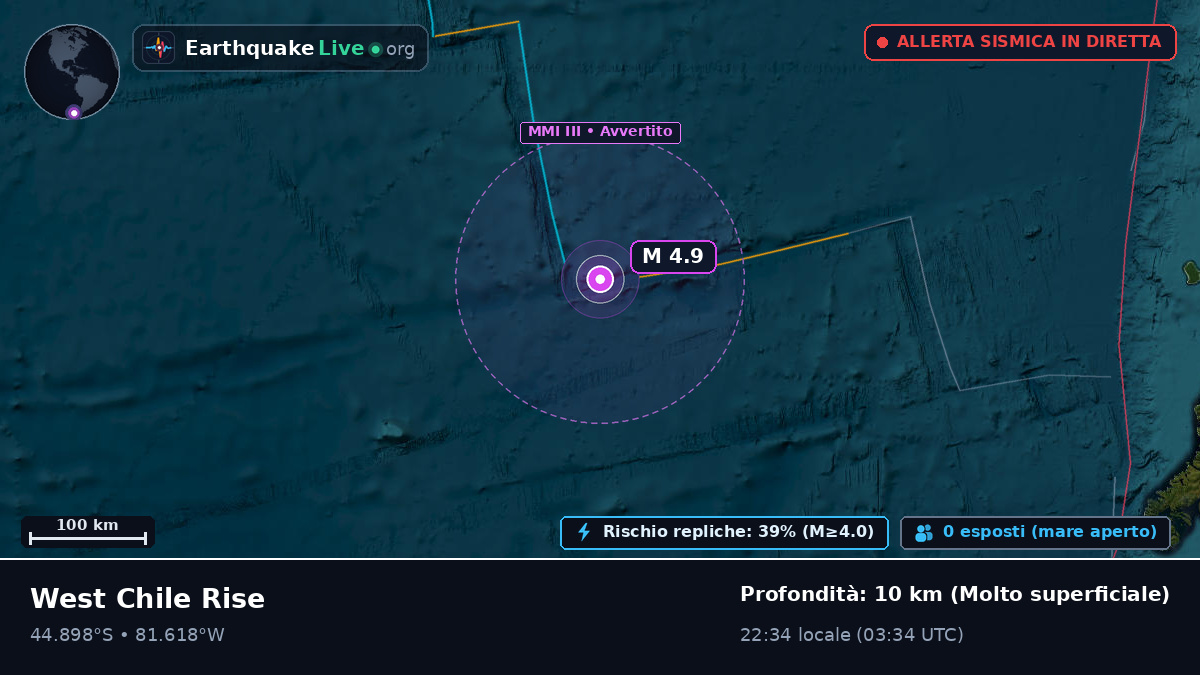 Oceano Pacifico meridionale (Cile)