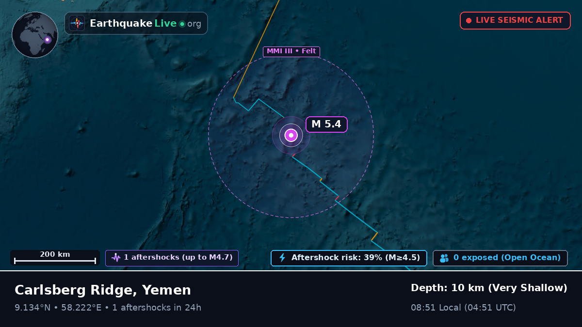Indian Ocean (Yemen)