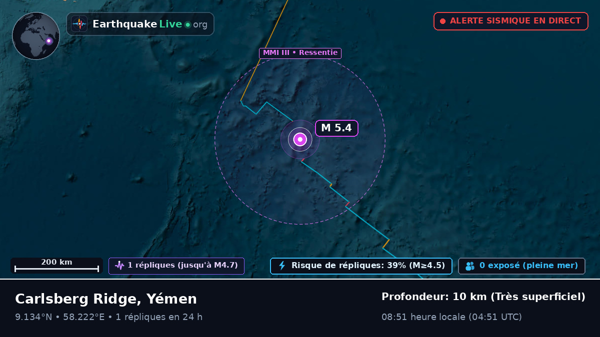 Océan Indien (Yémen)