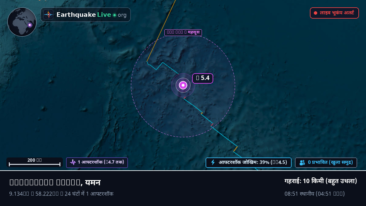 हिंद महासागर (यमन)