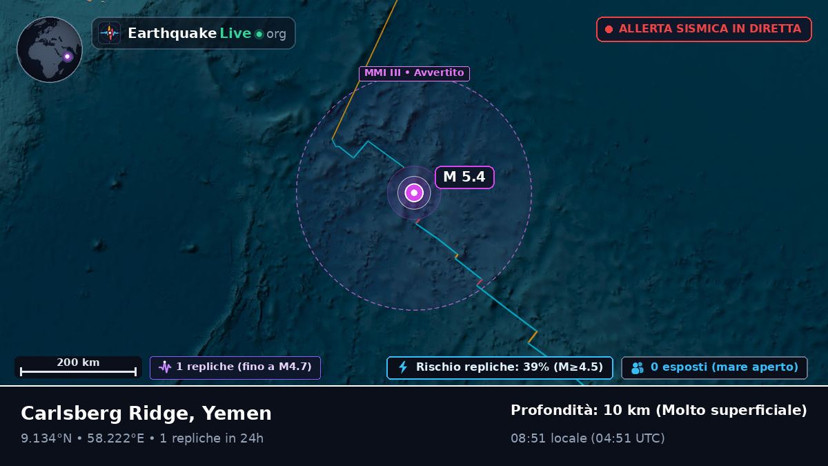 Oceano Indiano (Yemen)