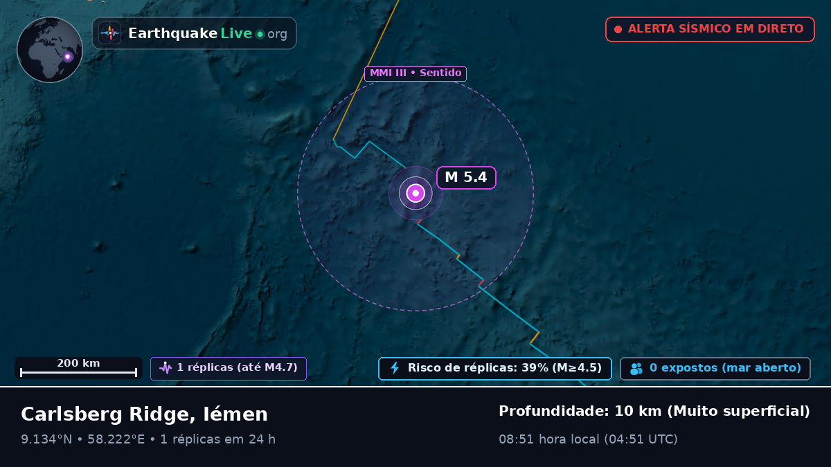 Oceano Índico (Iémen)