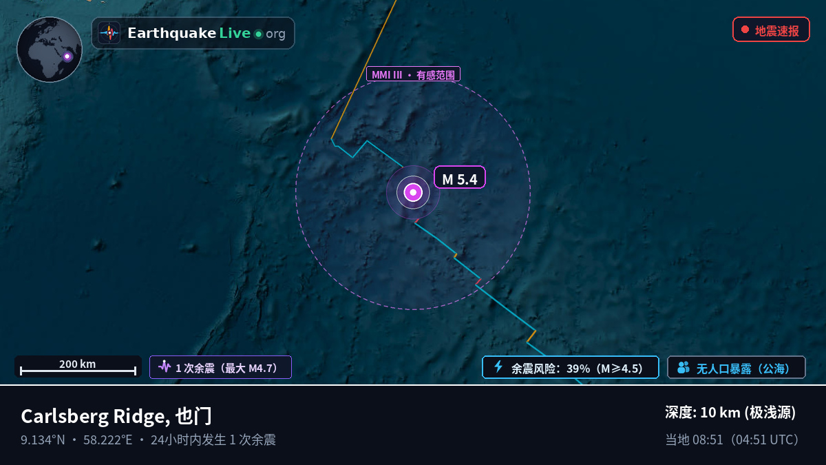 印度洋 (也门)