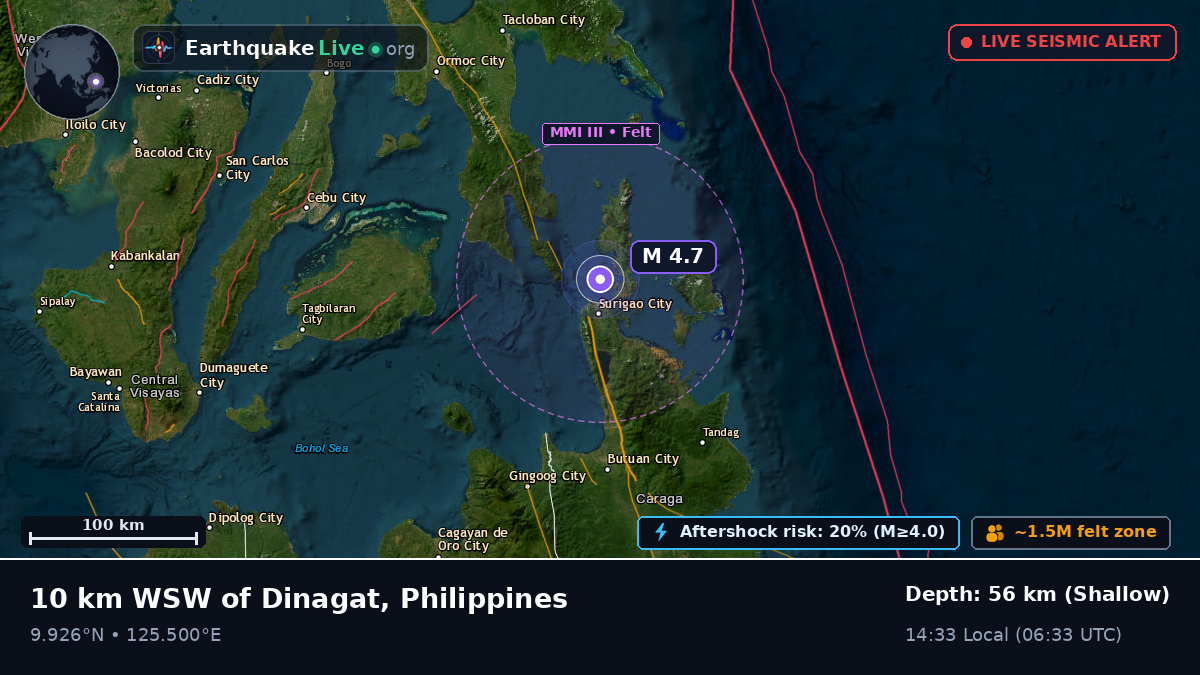 Surigao, Dinagat Islands, Philippines