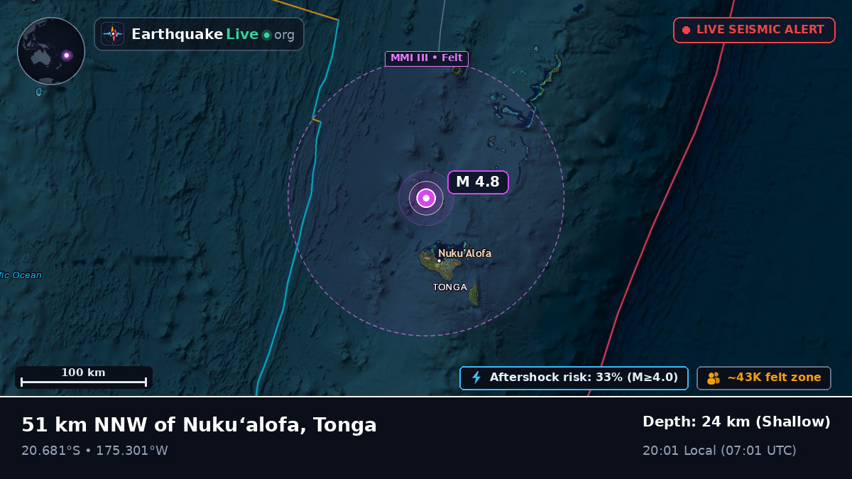 Off the coast of Nuku'alofa, Tonga