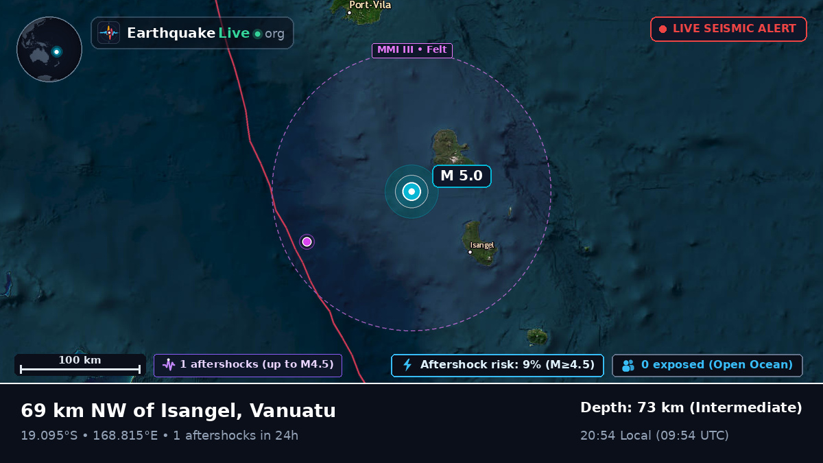 Off the coast of Port Vila, Vanuatu