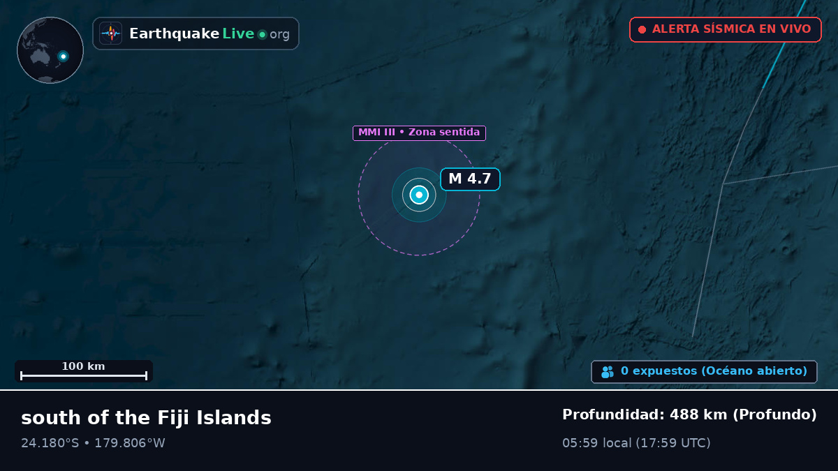 Océano Pacífico Sur (Tonga)