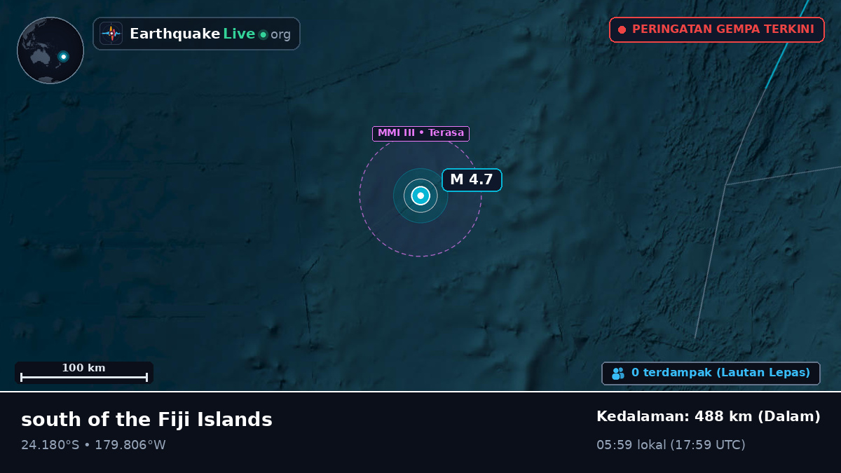 Samudra Pasifik Selatan (Tonga)