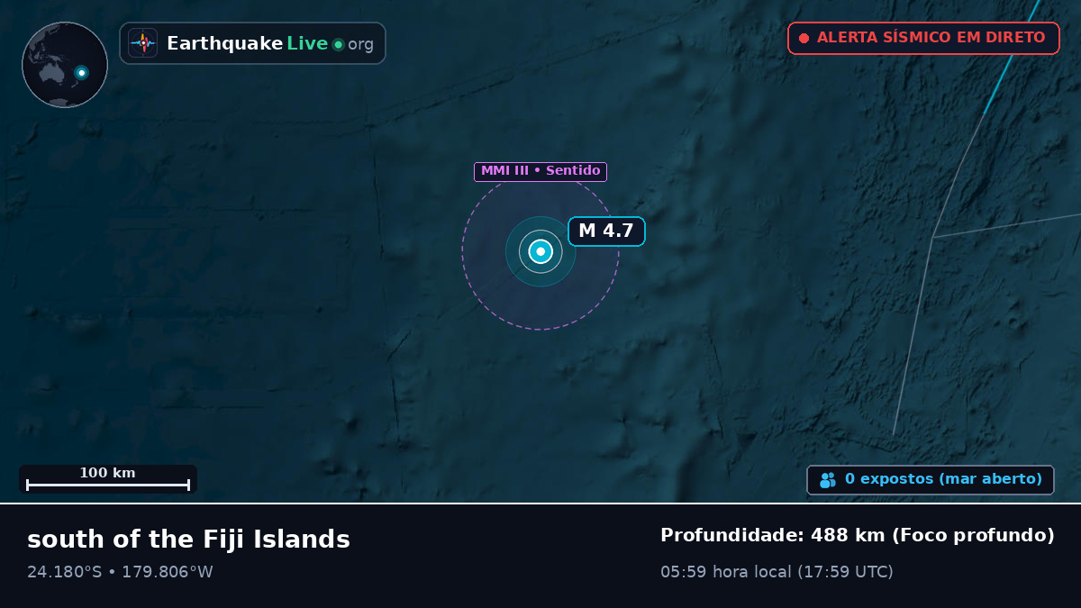Oceano Pacífico Sul (Tonga)