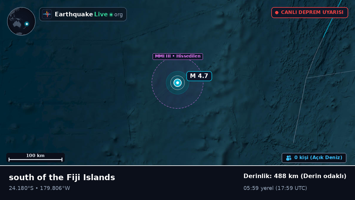 Güney Pasifik Okyanusu (Tonga)