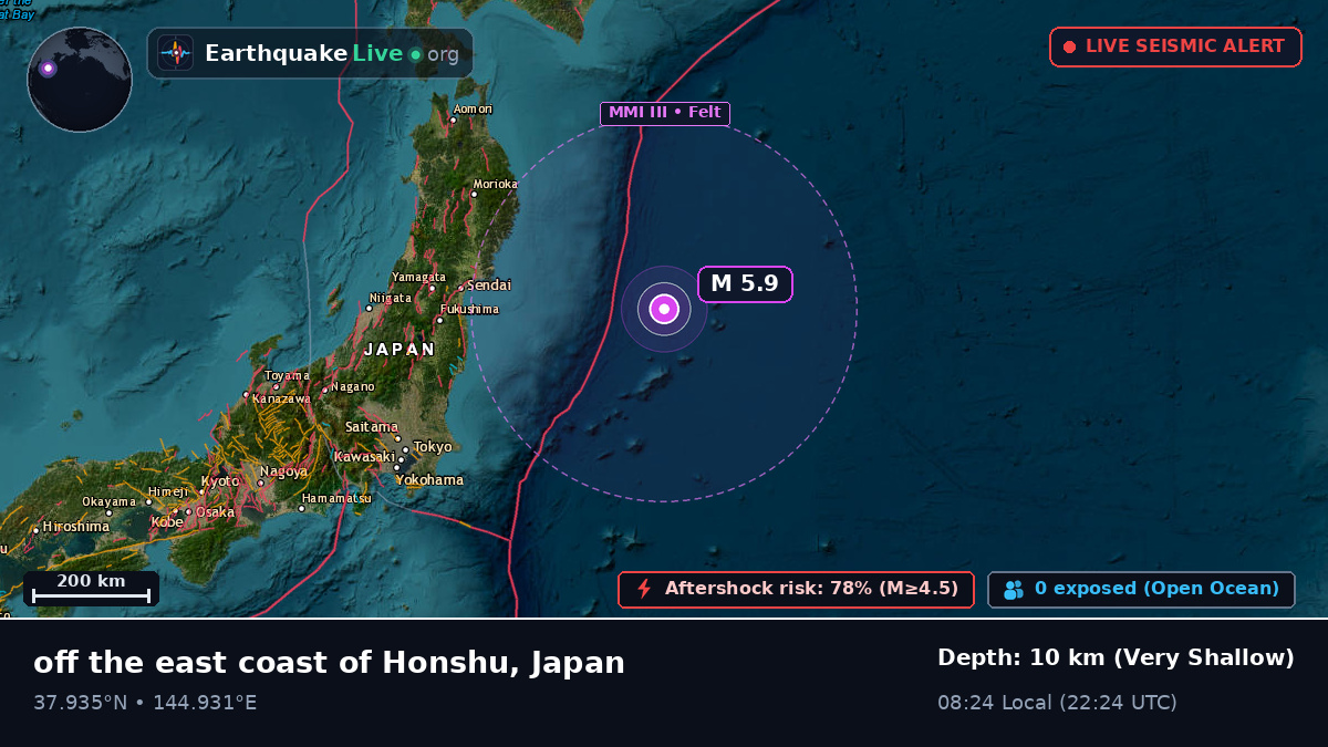 North Pacific Ocean (Japan)