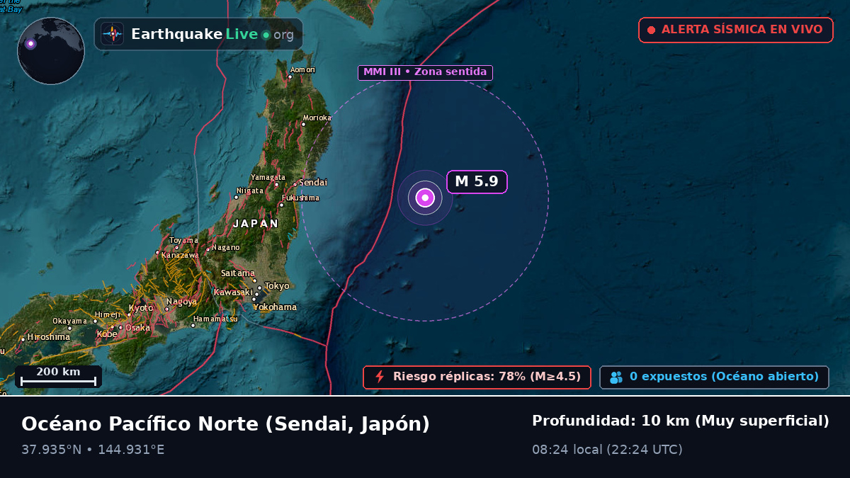 Océano Pacífico Norte (Japón)