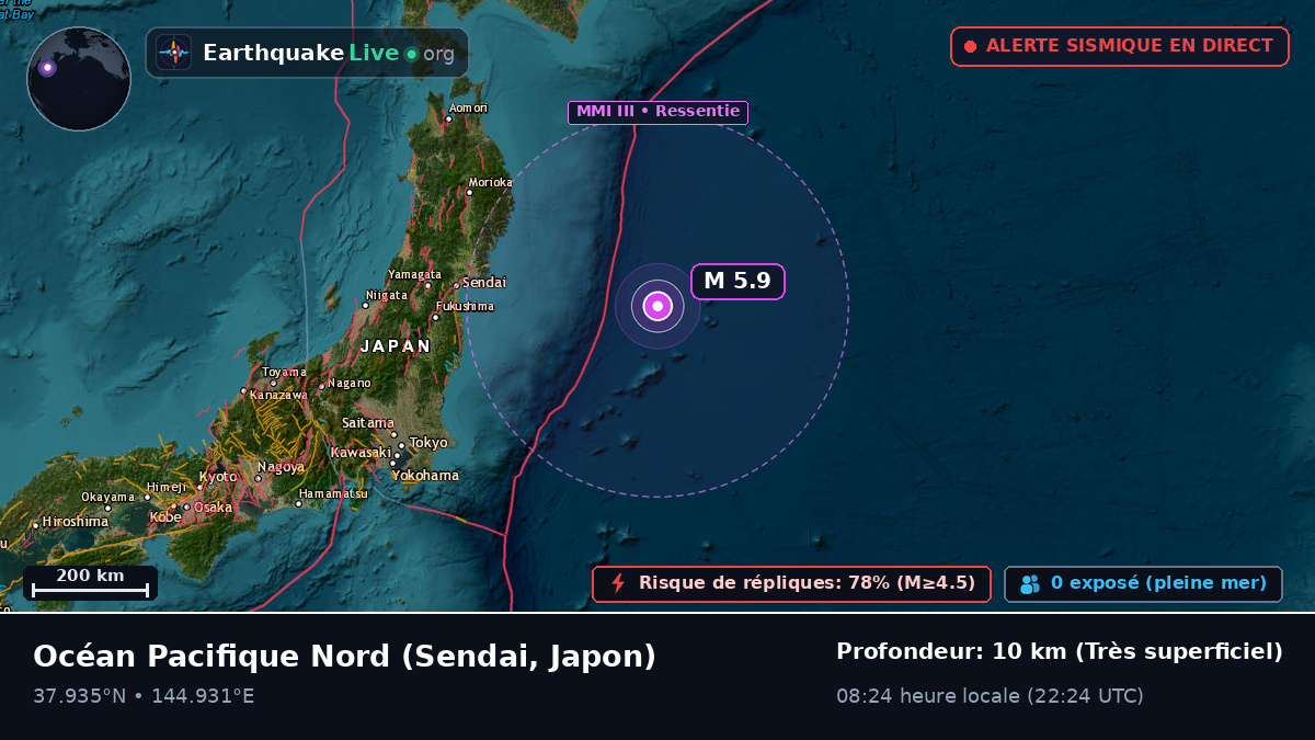 Océan Pacifique Nord (Japon)